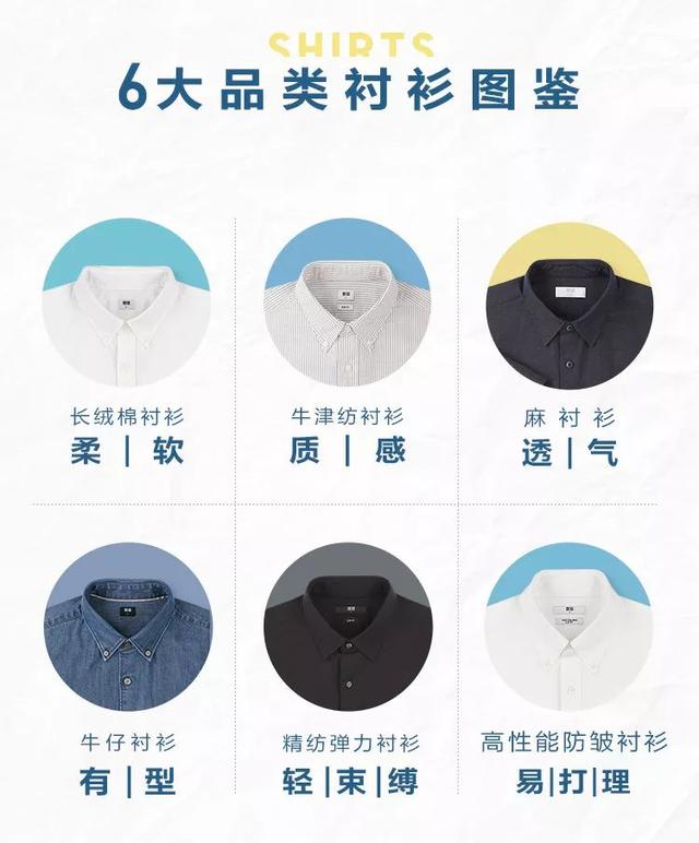 如何挑选衬衫？6大品类衬衫图鉴