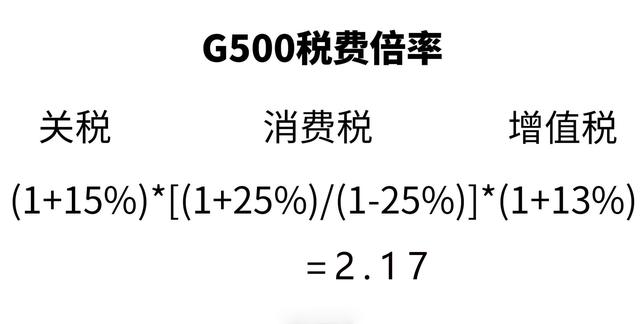 从2.0T的奔驰“G”来看，没了非承载车身的路虎卫士能不能买？