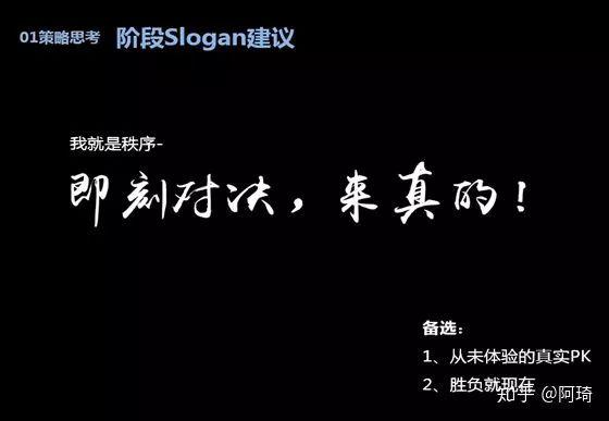 一份完整市场推广策划方案模板