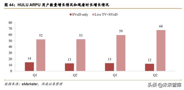 迪士尼深度解析：制造欢乐的梦想永动机