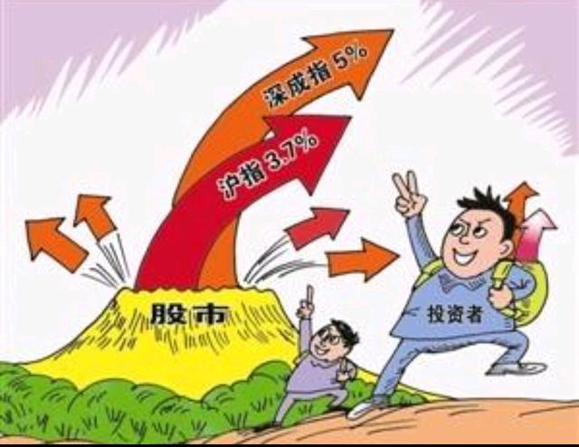 今天又是基金加仓的好机会