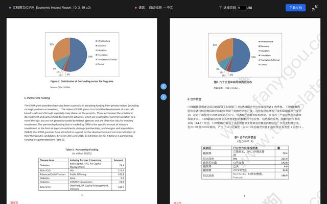 新手翻译怎么开启职业生涯，非英语专业也适用