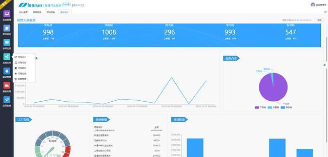 Web经典B/S快速开发框架，强大后台+简洁UI一体化开发工具