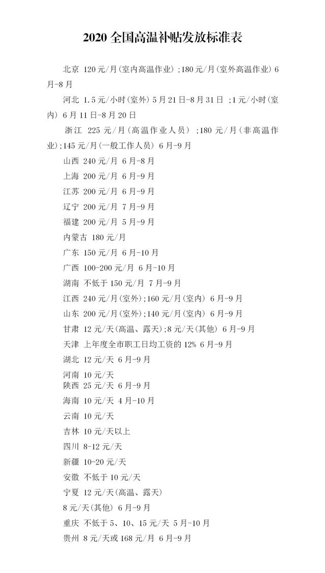请核对！7月份的工资里大部分人会多出这两项收