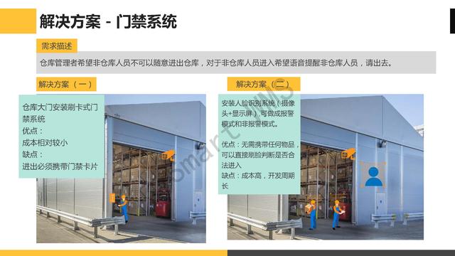 电力生产工程行业WMS仓储管理解决方案