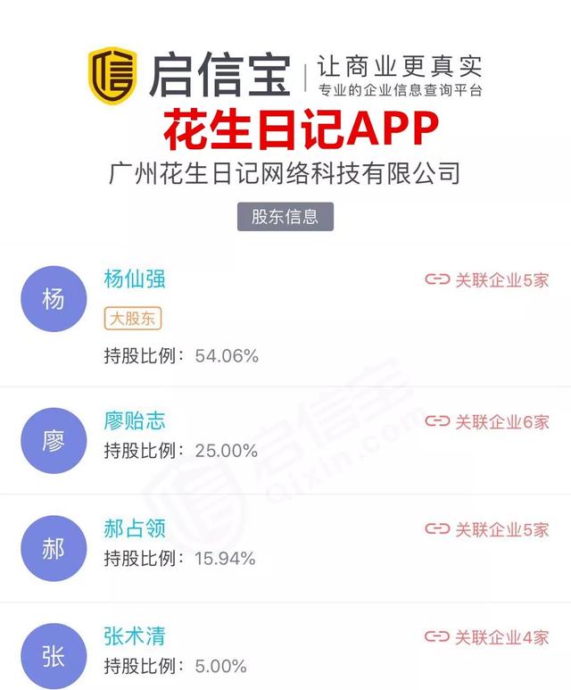 各种优惠卷APP平台对比！你所不知道的坑？