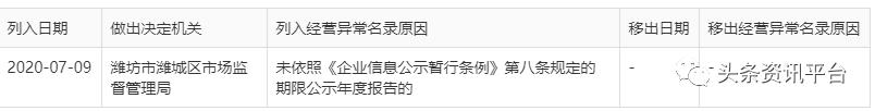 淘小惠：关联公司多家身陷经营异常，会员经营政策包含了哪些收益