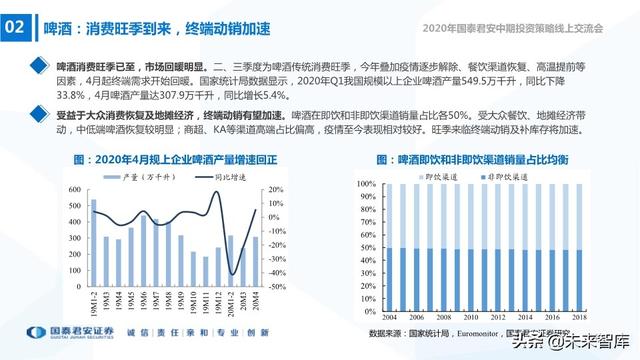 食品饮料行业2020年中期投资策略：寻找洼地，坚守成长