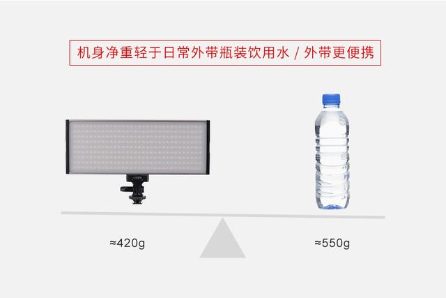 led摄影灯打光灯PT-30B摄像演播室相机补光灯影视拍照婚庆常亮灯