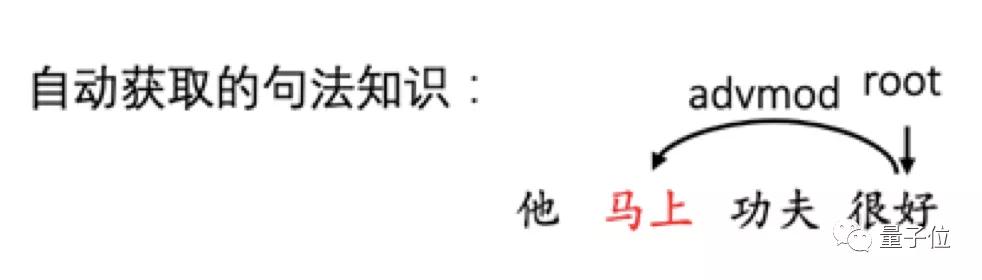 中文分詞最佳記錄刷新，兩大模型分別解決中文分詞及詞性標(biāo)注問(wèn)題