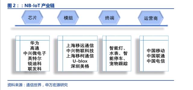 意外！这只科技股与华为鲲鹏并列，拿到服务器大单