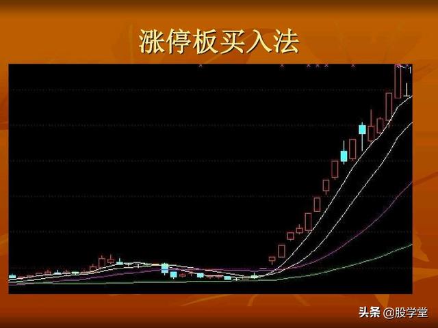A股最新实战擒拿涨停板技巧图解锦集！（收藏板