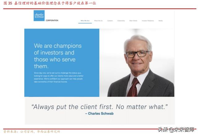 券商商业模式专题报告：解密嘉信理财的生意经