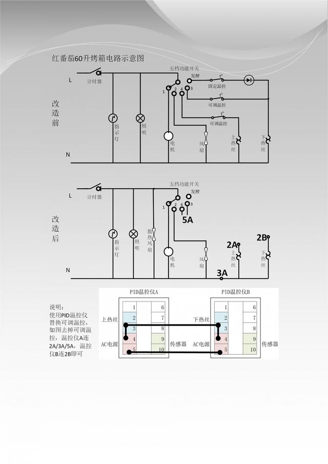 疯狂DIY！不计成本改造60升电烤箱为PID上下独立温控，附电路图