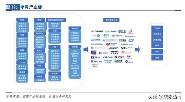 5G应用专题报告：5G应用使能千行百业，创造行业新价值