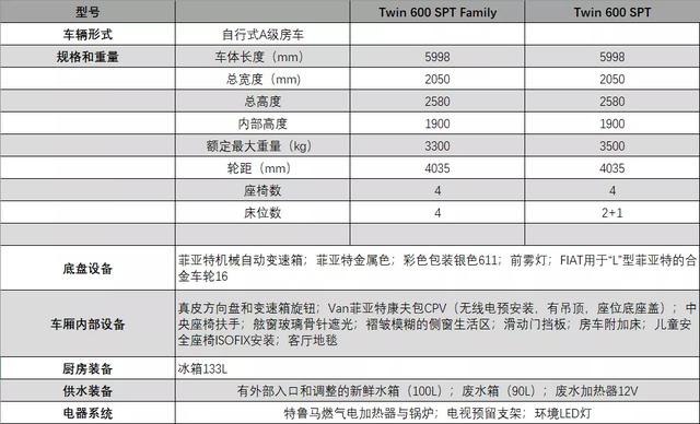 阿迪雅TWIN600悦心者 欧洲进口 强劲品质