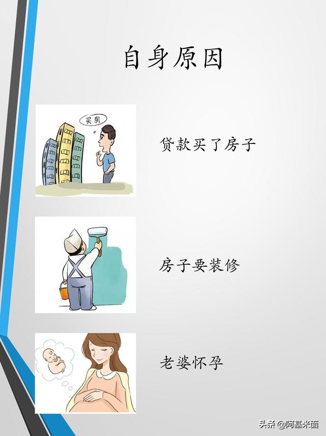 知己知彼，跳槽时候把工资从9300谈成16000