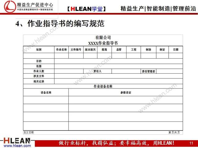 「精益學堂」標準化作業指導書的作成方法