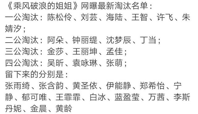 《浪姐》复活选手名单出炉，阿朵稳坐第一，万