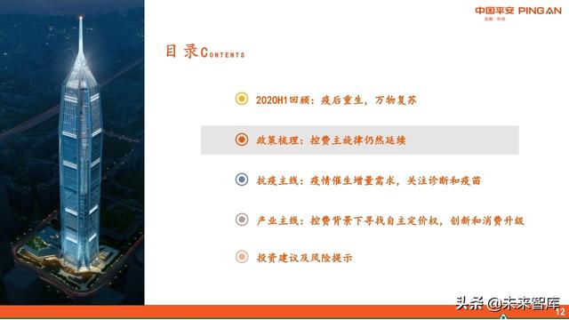 医药行业中期策略报告：紧抓“抗疫”和“自主定价”两大主线