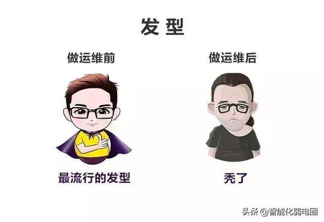 做运维前 vs 做运维后，太形象了！