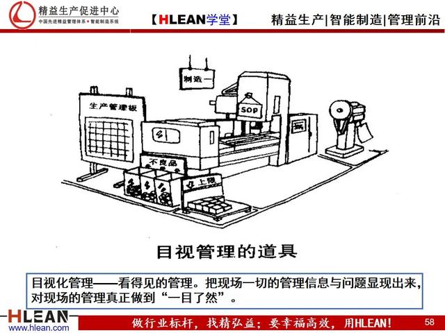 「精益学堂」精益生产漫画集