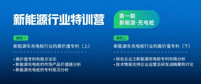 免费下载 |《新能源车充电桩高价值专利报告》发