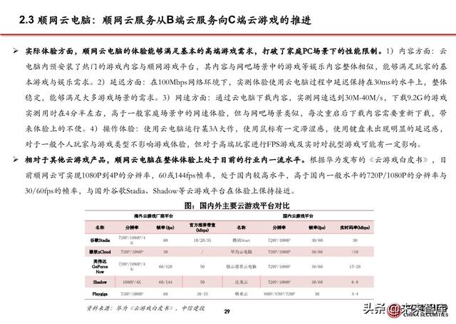 5G应用之大屏云游戏行业专题报告：云游戏落地的第一个场景