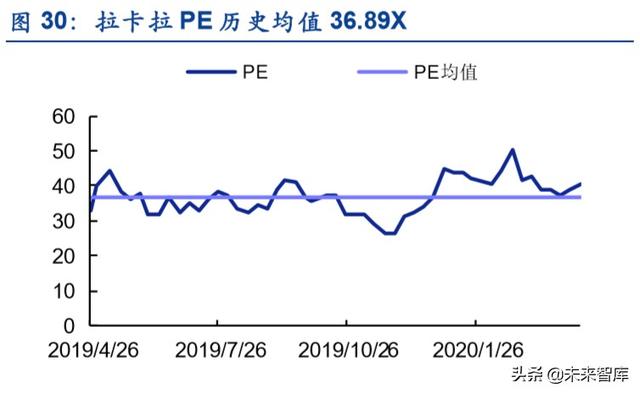 金融科技专题报告：第三方支付行业深度研究