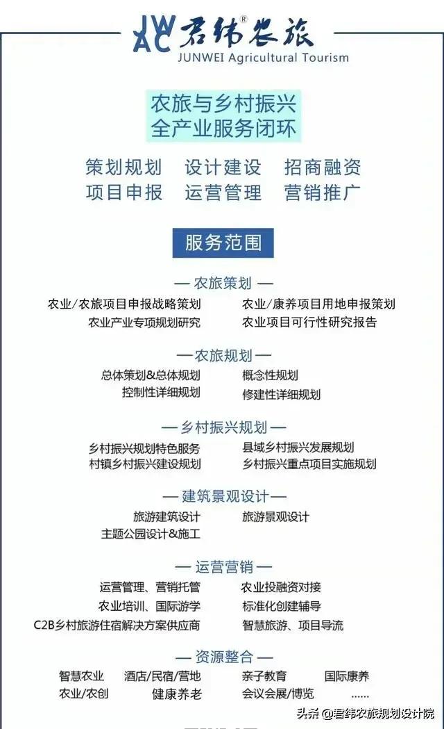 这波操作好！以产业化联合体为引擎推动乡村振兴