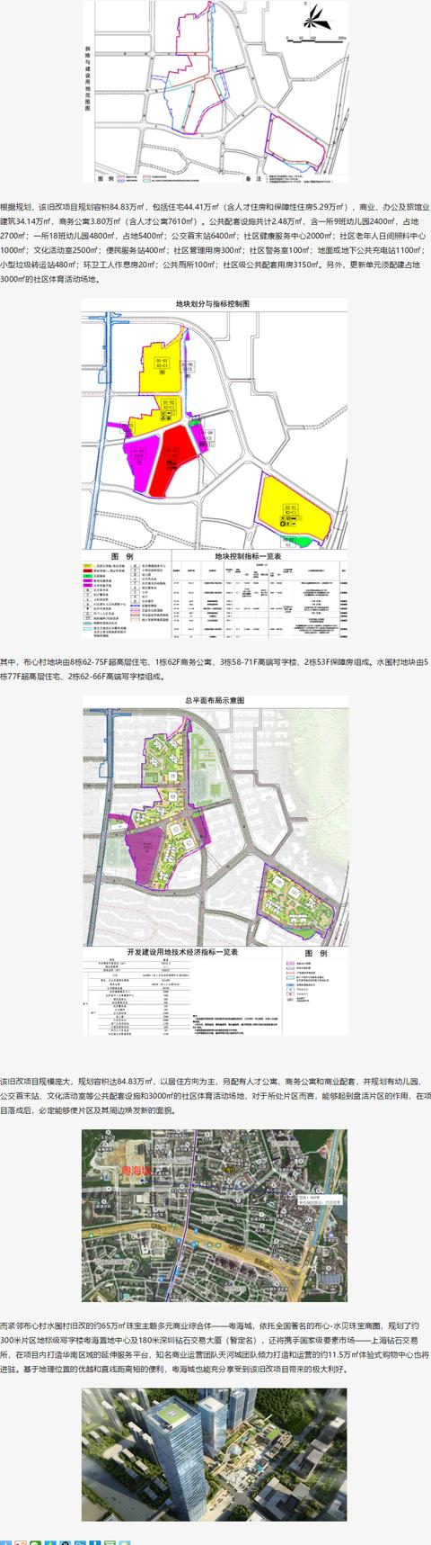 京基再造罗湖新地标，约85万㎡布心村水围村旧改规划公示