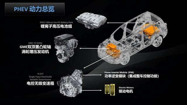 我指挥世界 爱指挥我 全新Jeep+大指挥官挥洒上市