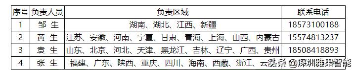 智慧斑马线领航，雅果智能招商加盟火热进行：交通安防代理商优先