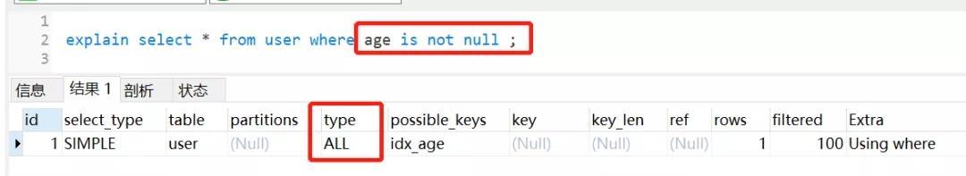 30条书写高质量SQL的建议，太有用了！