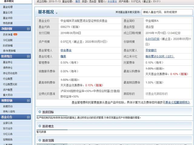 中金瑞祥灵活配置混合基金何以乌鸡变凤凰，一