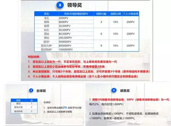 “Viiva购平台”遭投诉：拼吧宣传政策不兑现致消费者退货