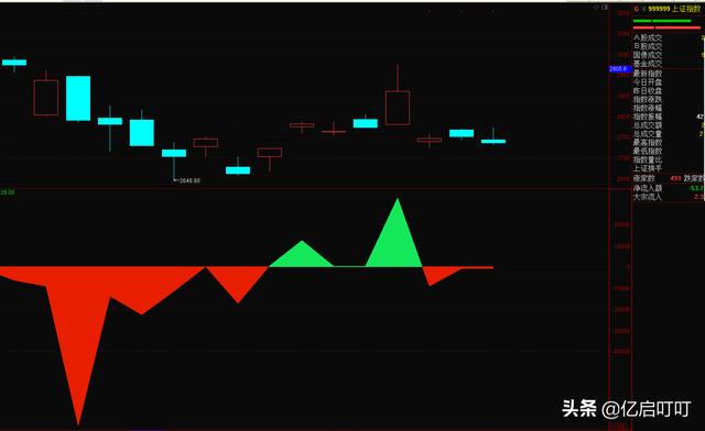 长缨在手狂缚苍龙