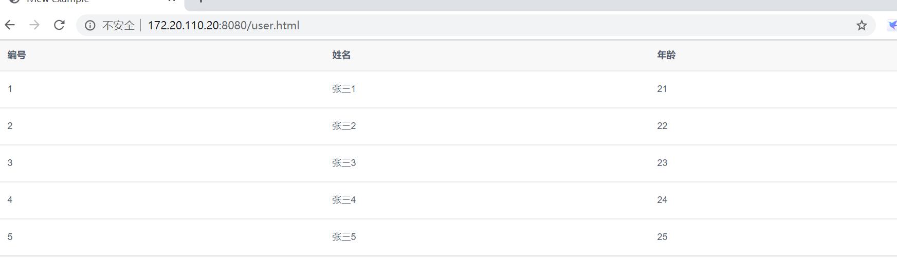 简单的零配置命令http服务器：http-server入门