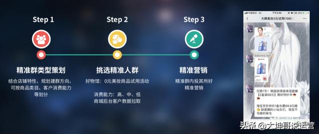 社群營銷:三招搞定社群運營及變現