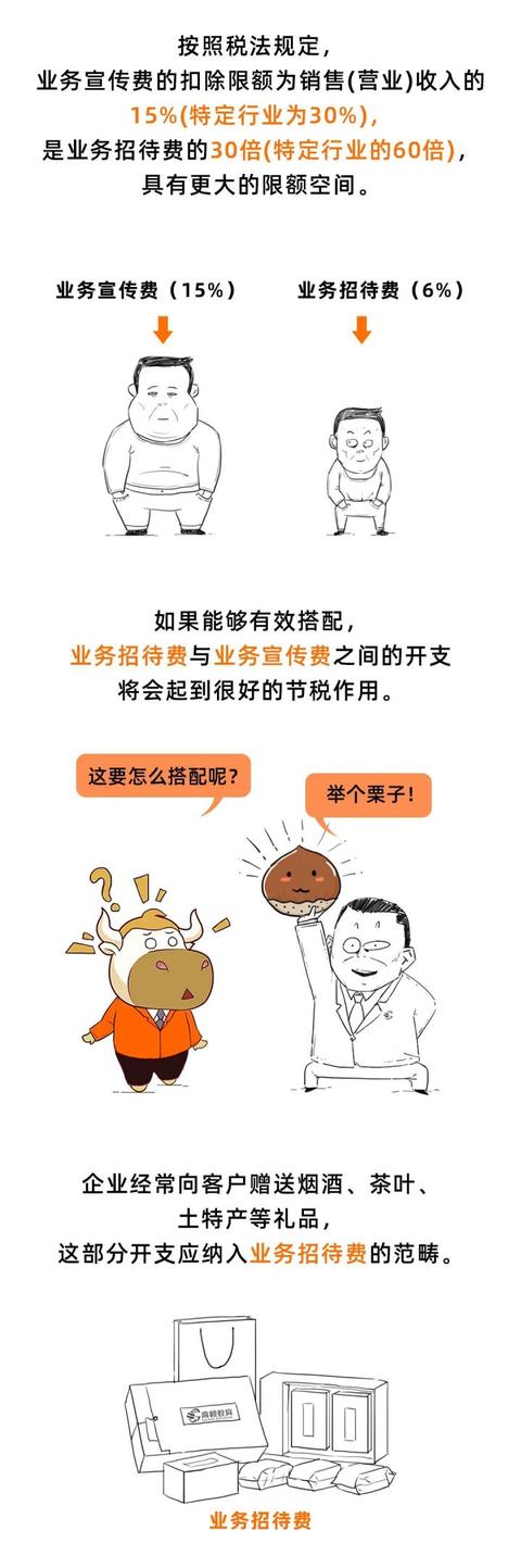 第一次有人把业务招待费讲得这么透，这也太好
