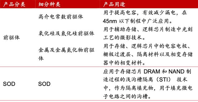 它无惧市场调整，逆势上涨