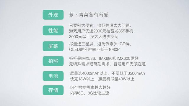 新手应该怎样选手机？局势分析加具体推荐