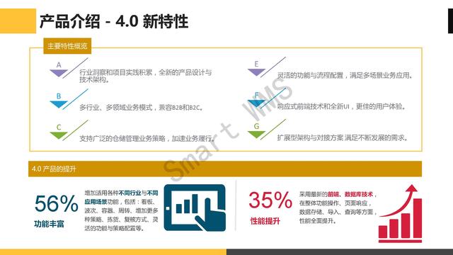 电力生产工程行业WMS仓储管理解决方案