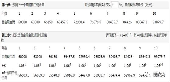 燕京啤酒投资价值分析