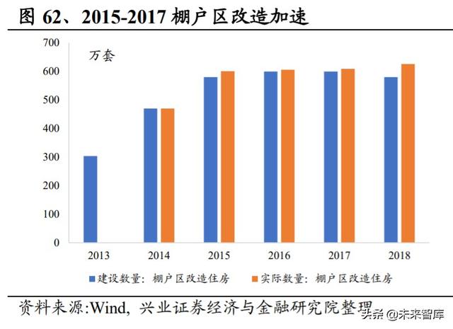 白酒行业研究与投资策略：宏观视角下的白酒消费
