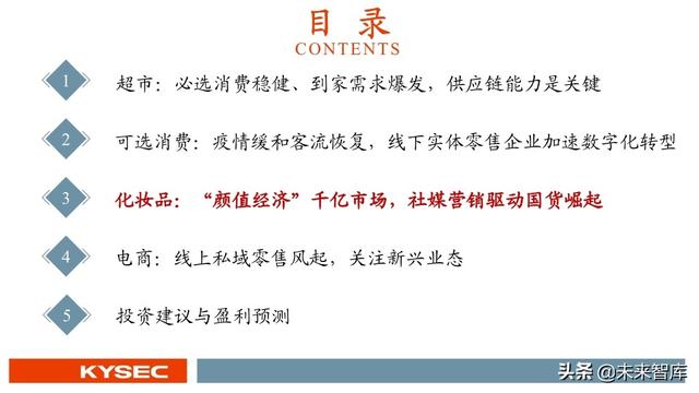 商贸零售行业中期投资策略：私域零售轻风起，消费复苏正当时