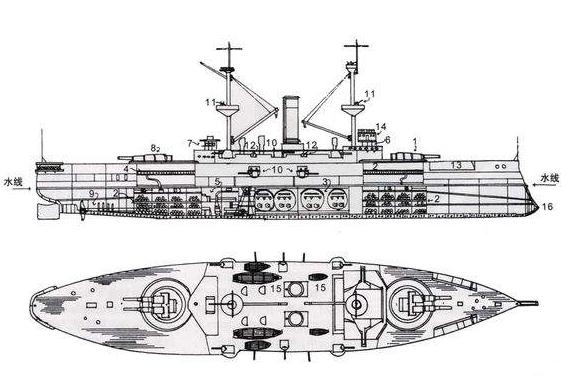 逐鹿全球角逐四海，舷侧对敌设计，吹响战列舰