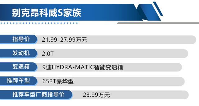 全新别克昂科威S家族购车手册 652T豪华型性价比最高