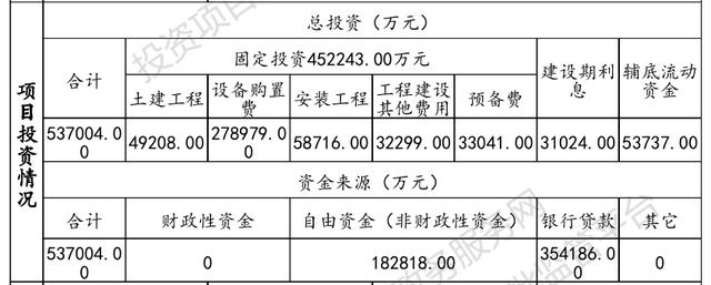 瑞华泰上市将