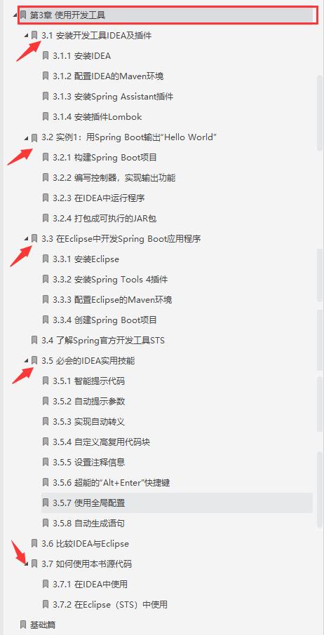 腾讯T8花15天将SpringBoot细分为32部分：58实例+2项目+源码